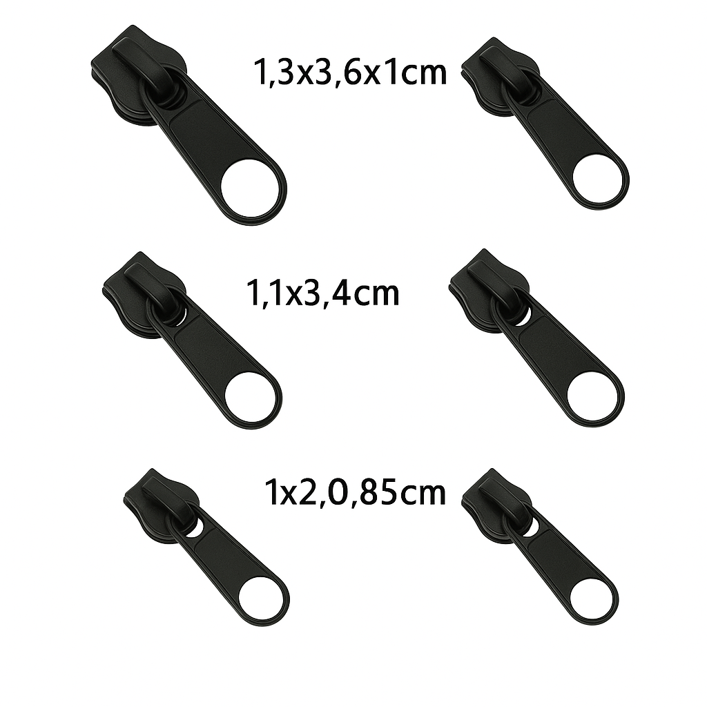 Zippy Fix™ - Dé snelle ritsoplossing